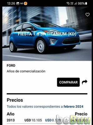 2013 Ford Fiesta, Tucumán, Tucumán