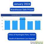 January 2024. Warehouse Sale Prices. Cities of Huntington Park, Los Angeles, California
